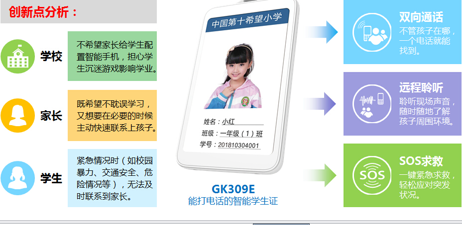 智慧校园语音功能 智慧校园语音功能