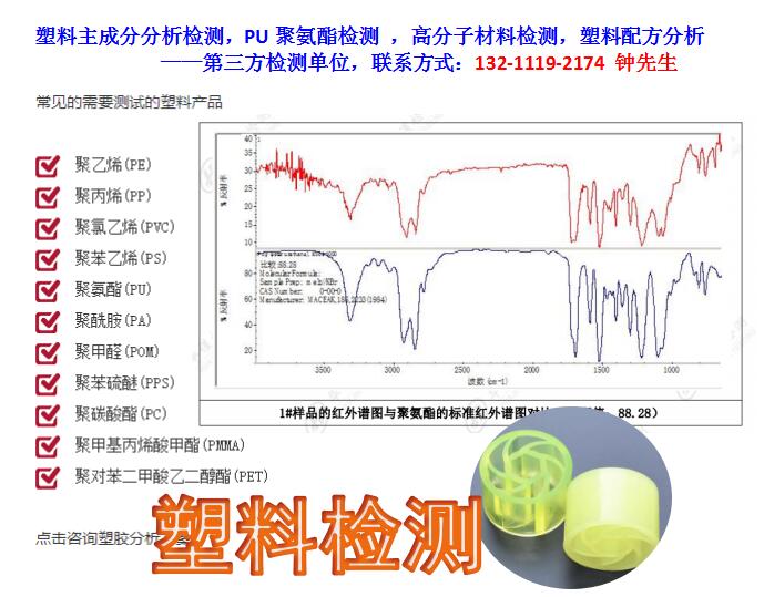 1587980256356945.jpg 主要成分检测.jpg