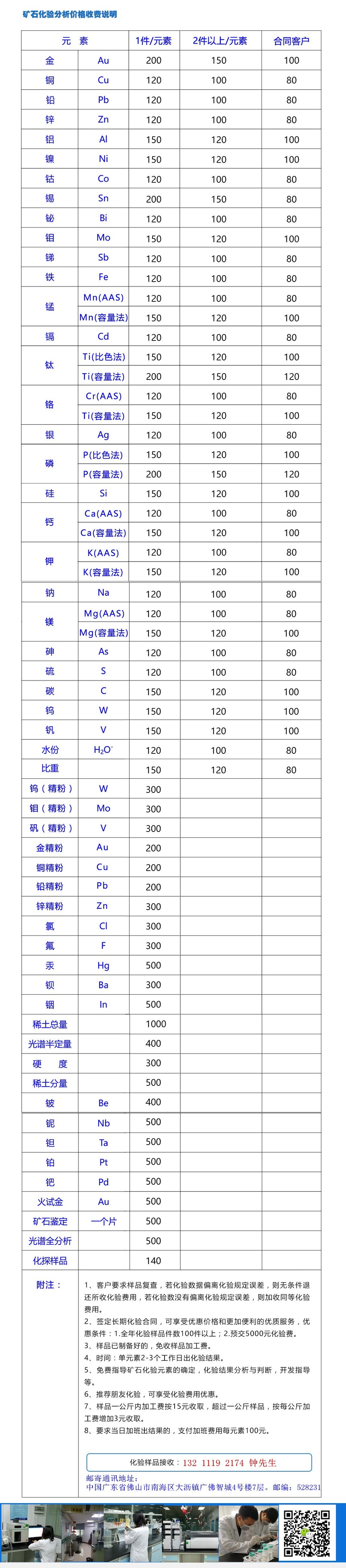 1590648963108783.jpg