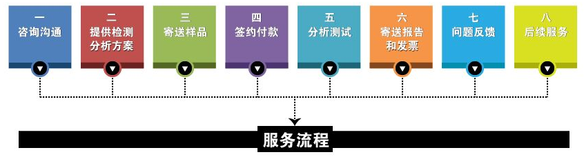 1591672998948977.png image.png