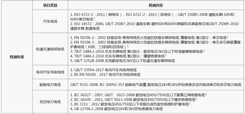 1595558150888705.png image.png