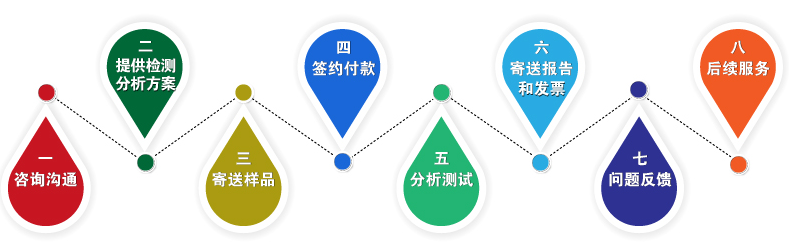 1602643524399276.png image.png