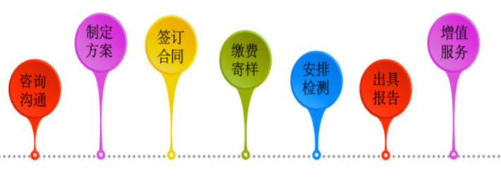 1609504874764725.png image.png
