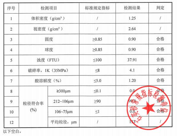 佛山市石英砂检测，二氧化硅含量测试单位.jpg