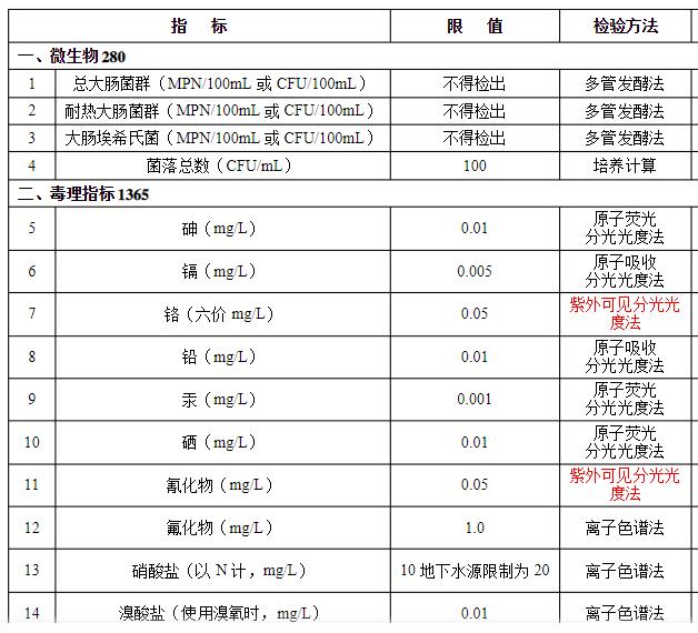 点击打开原图