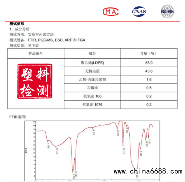 点击打开原图 QQ截图20211126141729