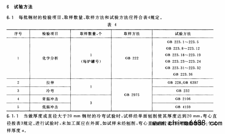 点击打开原图 广东佛山市金属材料抗拉强度检测单位