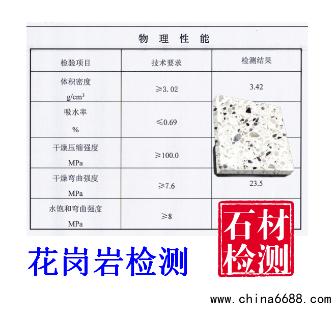 点击打开原图 QQ截图20211213135453
