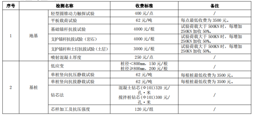 QQ截图20220104134151.png