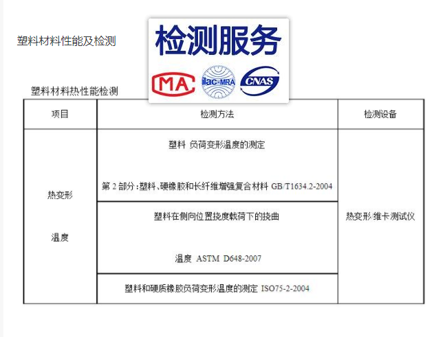 1652423918175895.png QQ截图20220513135825.png