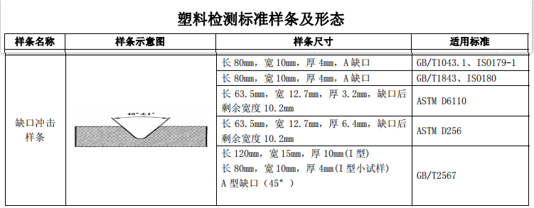 1652430033963719.png image.png