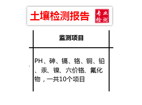 1669862894662015.png QQ截图20221129153125.png