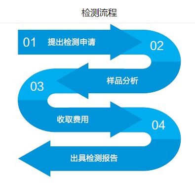 QQͼ20221114085910.png