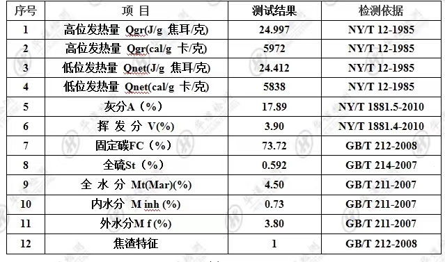 1689133583987369.jpg 微信图片_20230712085312.jpg