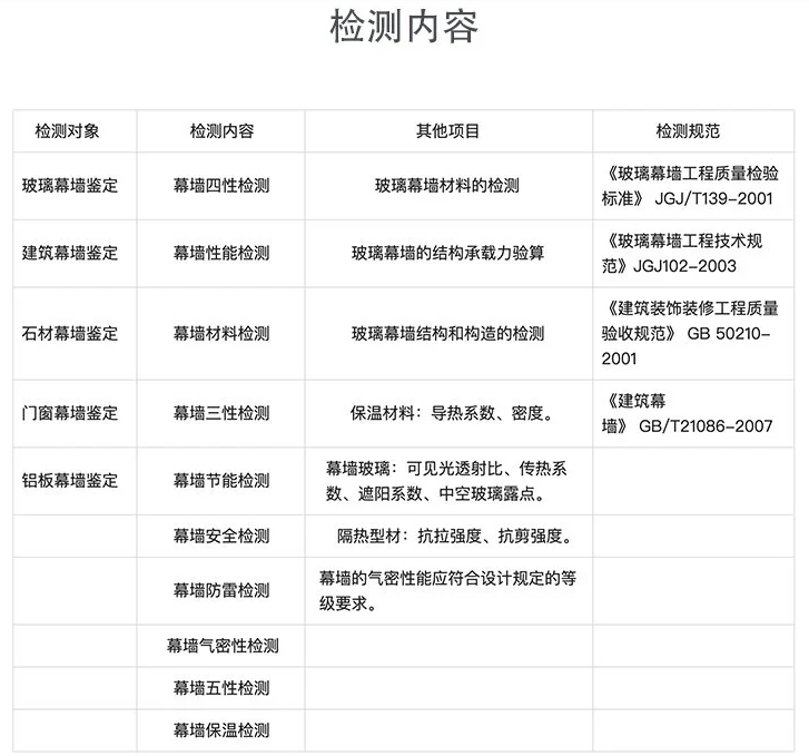 1714377826296306.png 微信截图_20240429091503.png