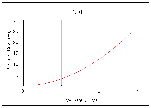 qd1h_g1 (1).png