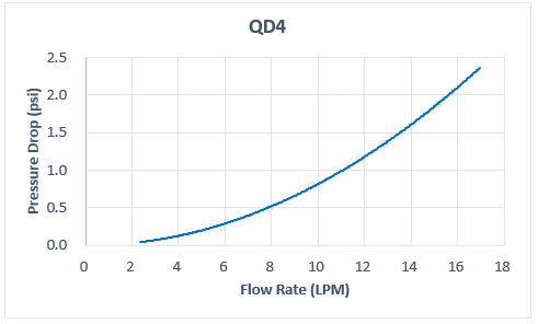 qd4_g1.gif