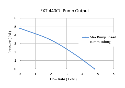 ext-440cu_r2_g3.png