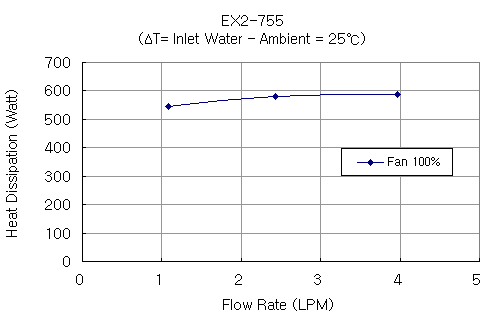 ex2-755_g0.gif