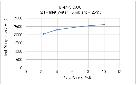 erm-3k3uc_2.1_g1.png