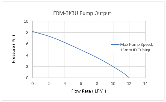 erm-3k3uc_2.1_g3.png