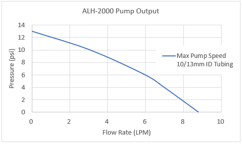 alh-2000_g3.gif