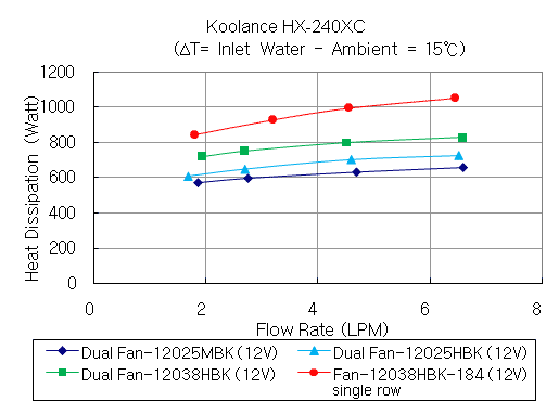 hx-240xc_g2.gif