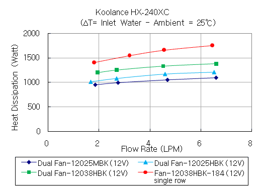 hx-240xc_g1.gif