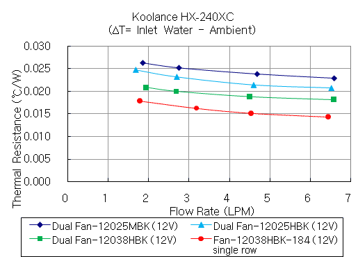 hx-240xc_g3.gif