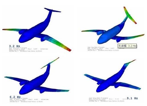 全机模态分析 全机模态分析