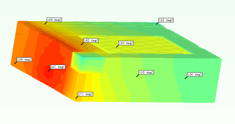 �����������ȷ���