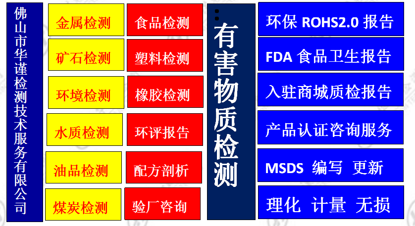 点击打开原图 检测