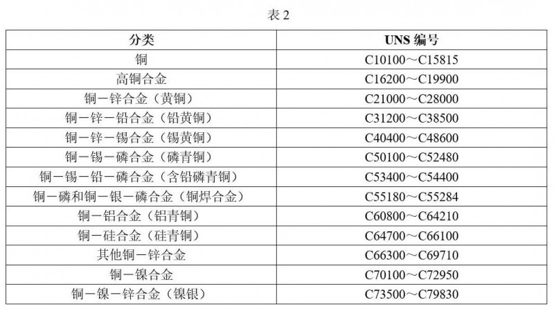 QQ截图20200918094221