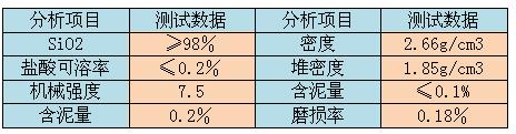 u=3951994690,413600975&fm=199&app=68&f=JPG